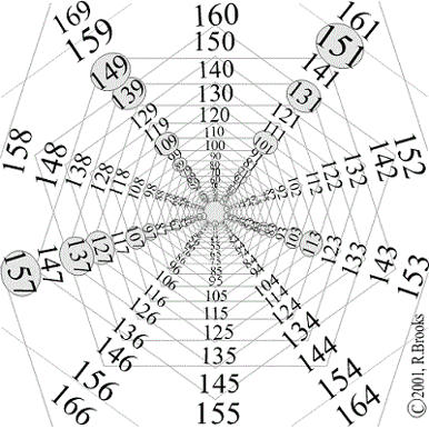 matematica matematica